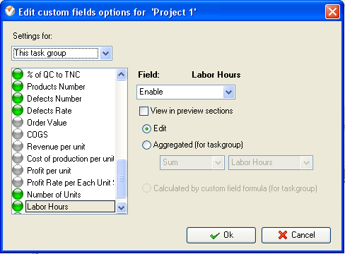 Productivity Labor KPI