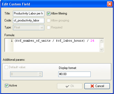 Productivity Labor KPI