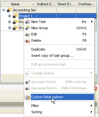 Productivity Labor KPI