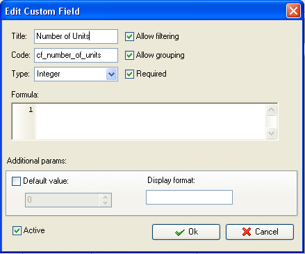 Productivity Labor KPI