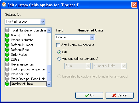 Productivity Labor KPI