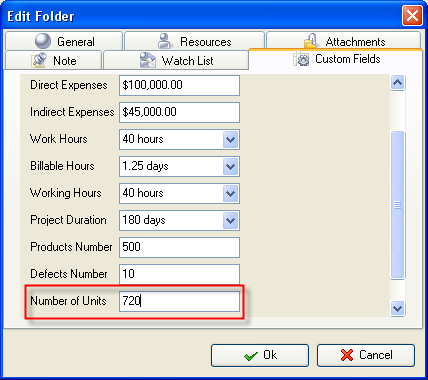 Productivity Labor KPI
