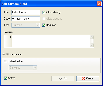 Productivity Labor KPI